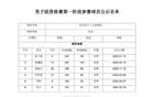 全運會三人籃球名單：張寧、鄒陽北京隊出戰(zhàn)