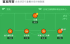 云南勝梅州，查破僵局，葉楚貴射門制勝，韓子龍險情頻現(xiàn)。