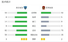 南京2-1勝蘇州，奧格布絕殺助攻，朱啟文破門(mén)