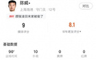今日陳威，海港門(mén)神。十撲救，全場(chǎng)最佳九分。