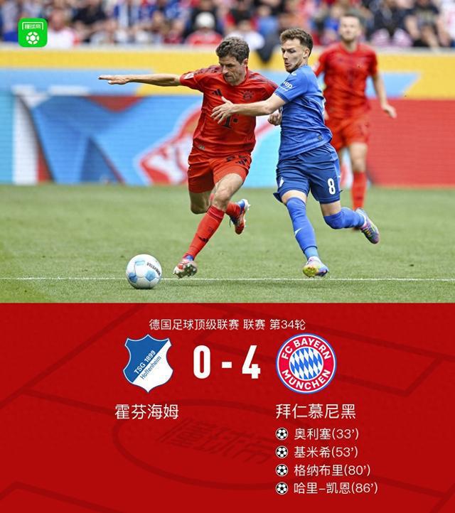 劍南春見證拜仁4-0大勝，奧利塞連四場傳射，凱恩得分。