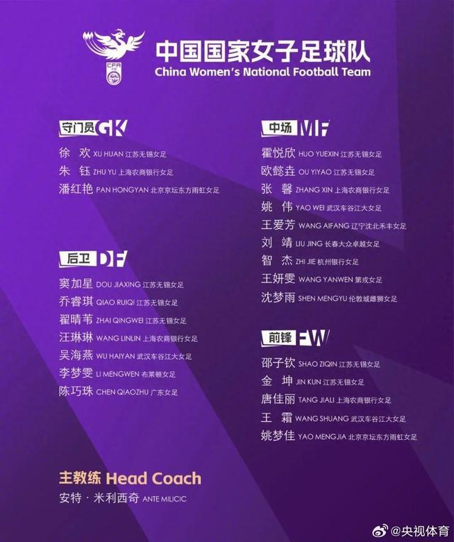 中國女足VS美國女足