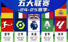 五大聯(lián)賽冠軍揭曉：利物浦、巴薩、拜仁、那不勒斯、大巴黎。