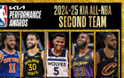 NBA常規(guī)賽二陣：布倫森、庫(kù)里、愛德華茲、詹皇、莫布利