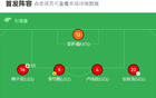中越U16戰(zhàn)平，梁仕宇、萬(wàn)項(xiàng)進(jìn)球，張君豪紅牌