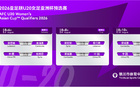中國U20女足亞洲杯預(yù)選賽：敘、柬、黎三隊待戰(zhàn)