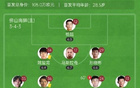 開(kāi)局不敗，重慶銅梁龍對(duì)佛山南獅1-1平，阮奇龍世界波領(lǐng)跑。