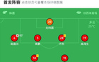 遼寧鐵人勝石家莊功夫，張家鳴決勝一球