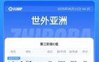 18強(qiáng)賽終積分：日韓澳等6隊(duì)晉級(jí)世界杯，國足淘汰，沙特進(jìn)四強(qiáng)。