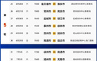 蘇超最新排名公布！