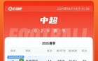 身后追擊！海港3分第四，蓉城落后2分，國安申花4分。
