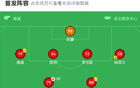 南京蘇州0-0平，創(chuàng)紀錄觀賽人數(shù)，孫鴻任意球中柱。